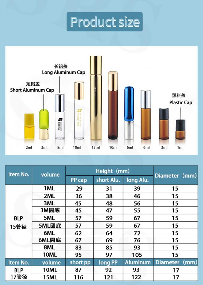 BLP-1ML Glass Roller Applicator Cylindrical Roll-On Bottle untuk penyimpanan yang elegan dan berkelanjutan 1